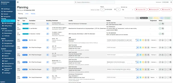 Bloemstructuur maatwerk planningssysteem