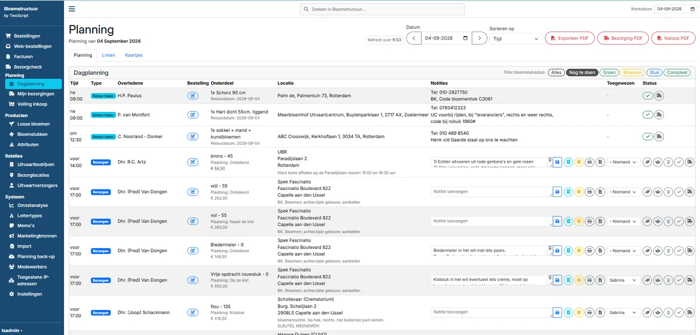 Bloemstructuur maatwerk planningssysteem