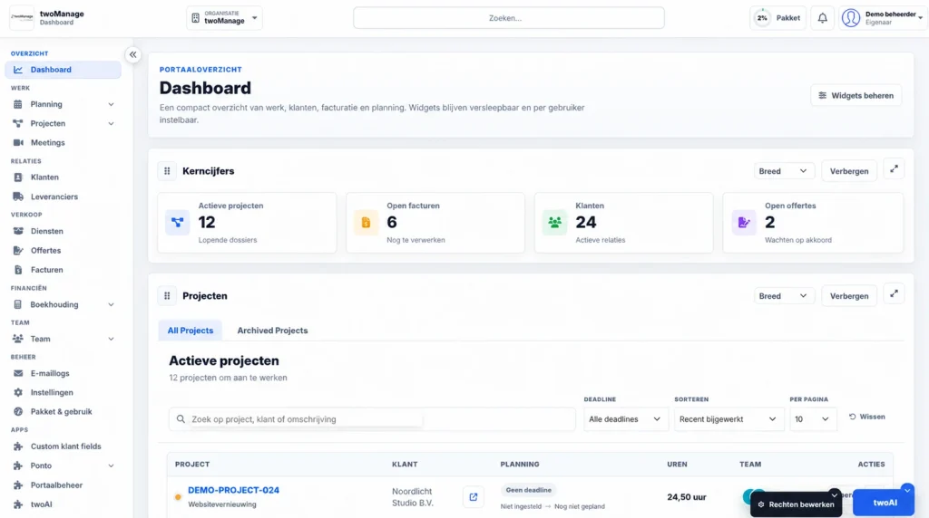 Dashboard van het online bedrijfsportaal twoManage